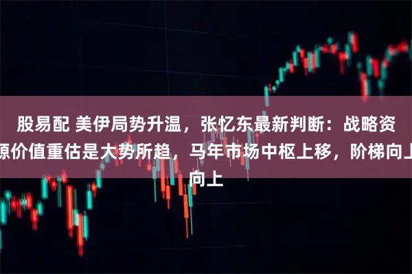 股易配 美伊局势升温，张忆东最新判断：战略资源价值重估是大势所趋，马年市场中枢上移，阶梯向上